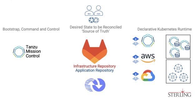 Logo, company name
Description automatically generated