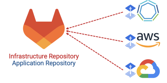 A picture containing polygon
Description automatically generated